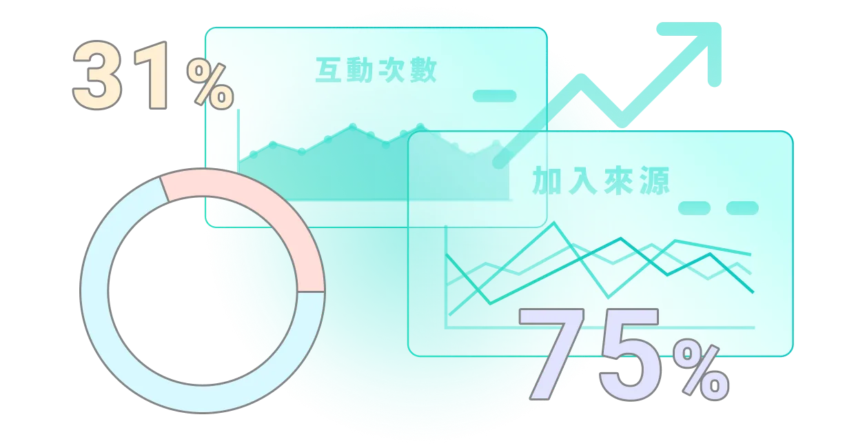 Pea’Jia - 數據分析